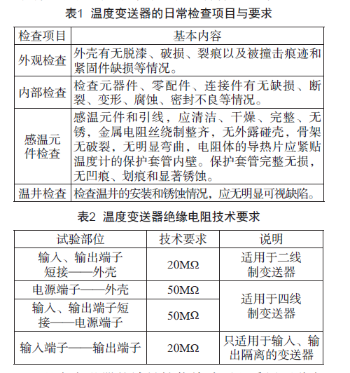 表一、二.png