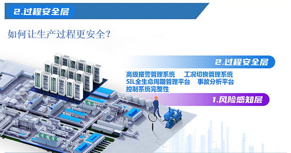 糖心官网在线观看 | 工业生产安全整体解决方案